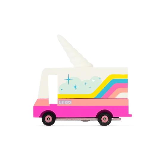 Candyvan Unicorn 2.0 By Candylab
